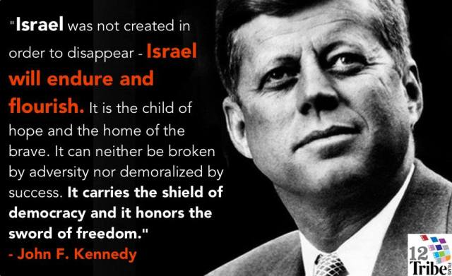 Kennedy about Israël